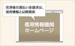 完済後の過払い金請求は、信用情報とは無関係：信用情報機関ホームページ