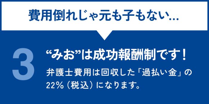 “みお”は成功報酬制です！弁護士費用は回収した「過払い金」の22％（税込）になります。