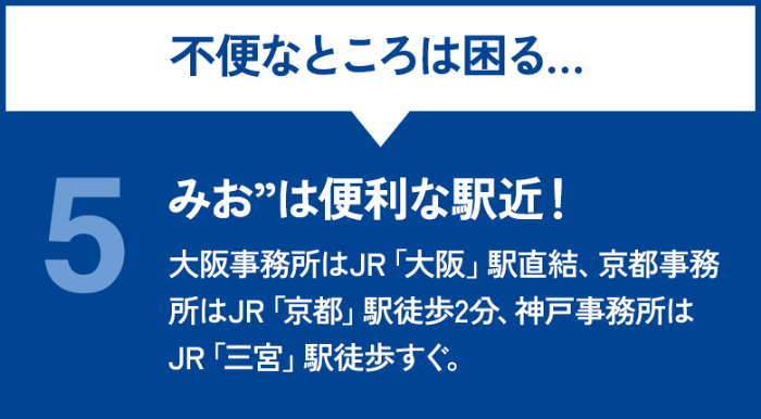 “みお”は便利な駅近！大阪事務所はJR「大阪」駅直結、京都事務所はJR「京都」駅徒歩2分、神戸事務所はJR「三宮」駅徒歩すぐ。