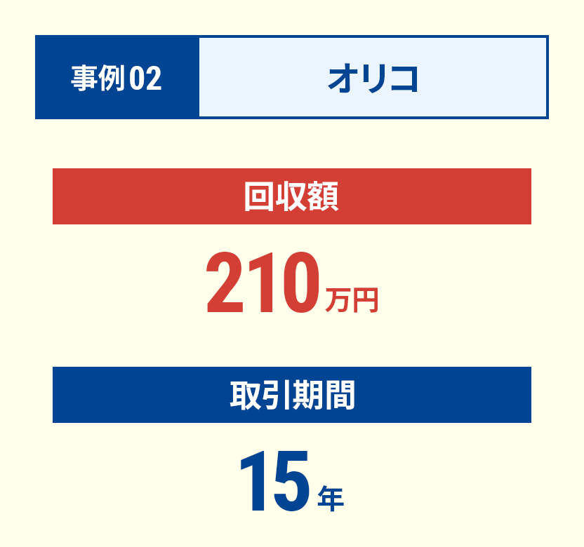 事例02