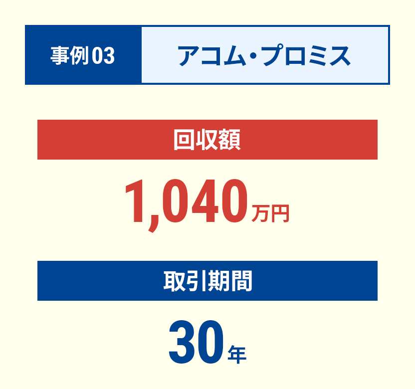事例03